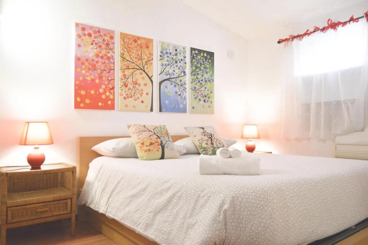 Apartment Appartamento Nel Cuore Di Trastevere Rom Italien